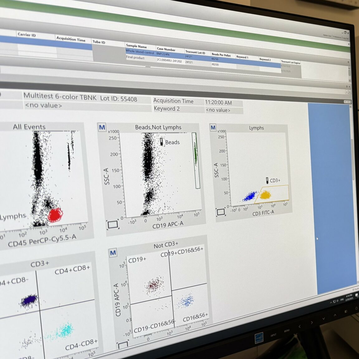 Deep Dive into Flow Cytometry
